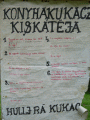 kiskate